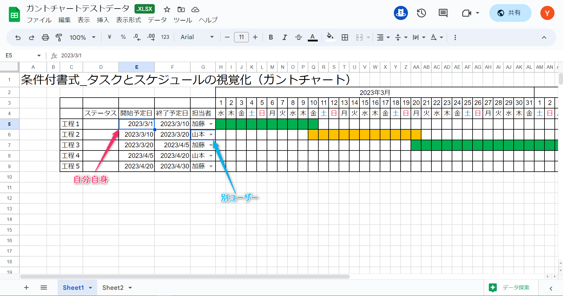 スケジュール管理の一つガントチャートはフリーソフトを使わず、Excelで簡単に作れる! | Excel x Spreadsheet