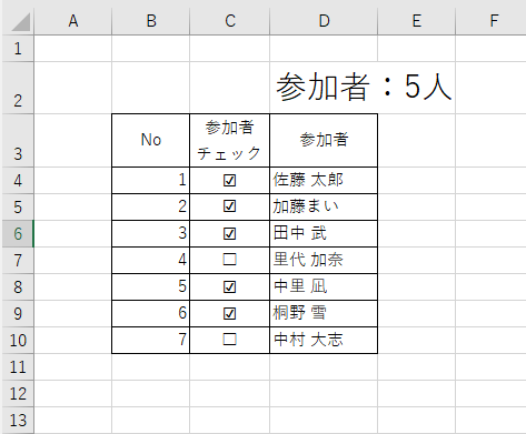 できることのイメージ画像