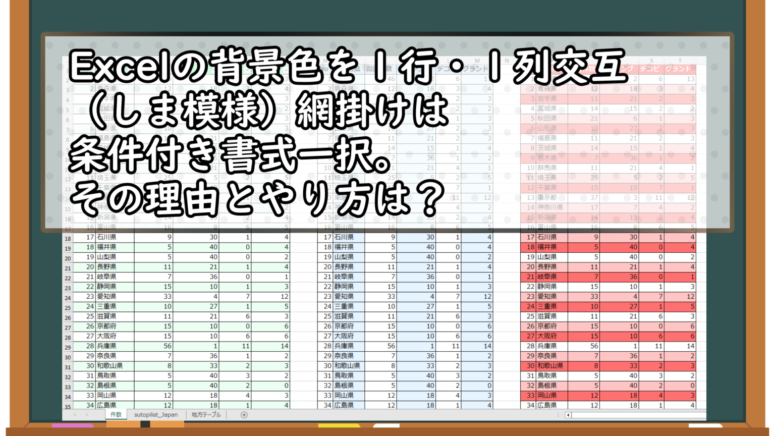 excel-countif-excel-x-spreadsheet