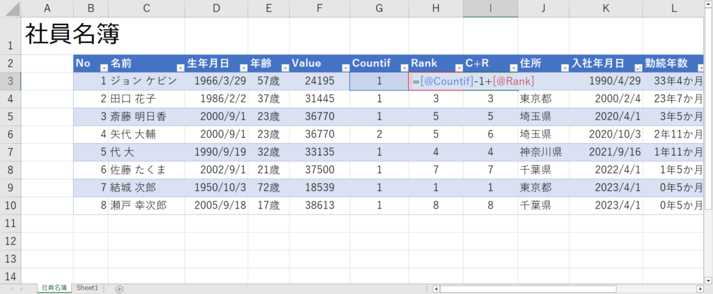 Countif-1＋Rank関数