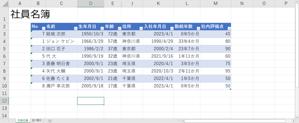 並べ替えを手動で行った時