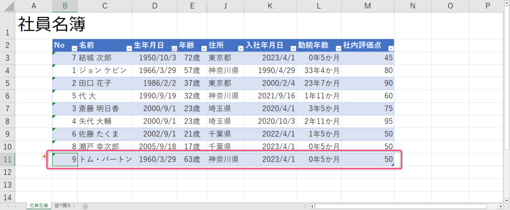 社員名簿に人を追加した場合