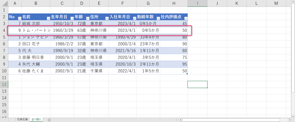社員名簿に人を追加した場合の結果