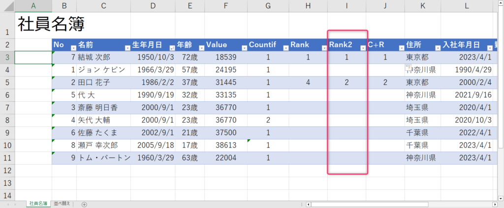 Rankの列を追加する理由