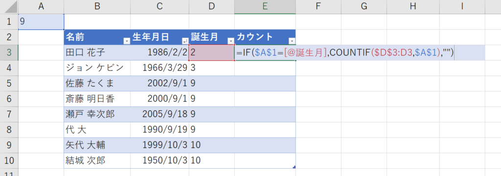 Countifで同じ誕生月の数をカウントする。