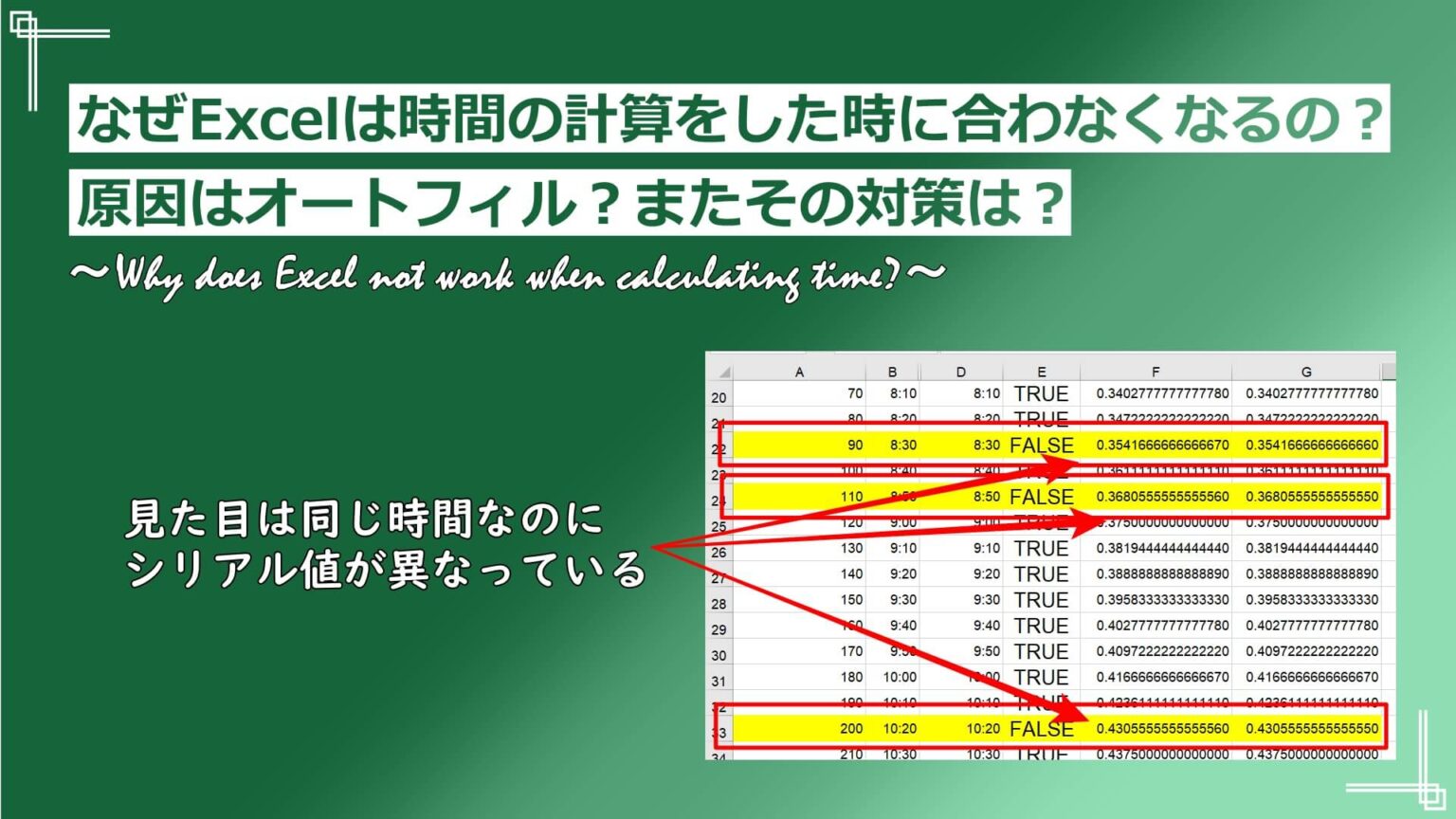 なぜExcelは時間の計算をした時に合わなくなるの？原因はオートフィル？またその対策は？ Excel x Spreadsheet