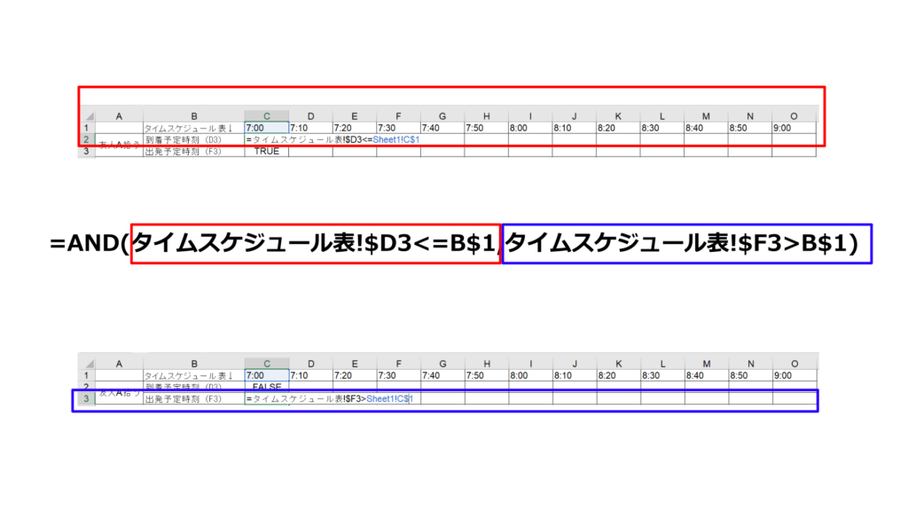 セル一つずつ判定の解説２