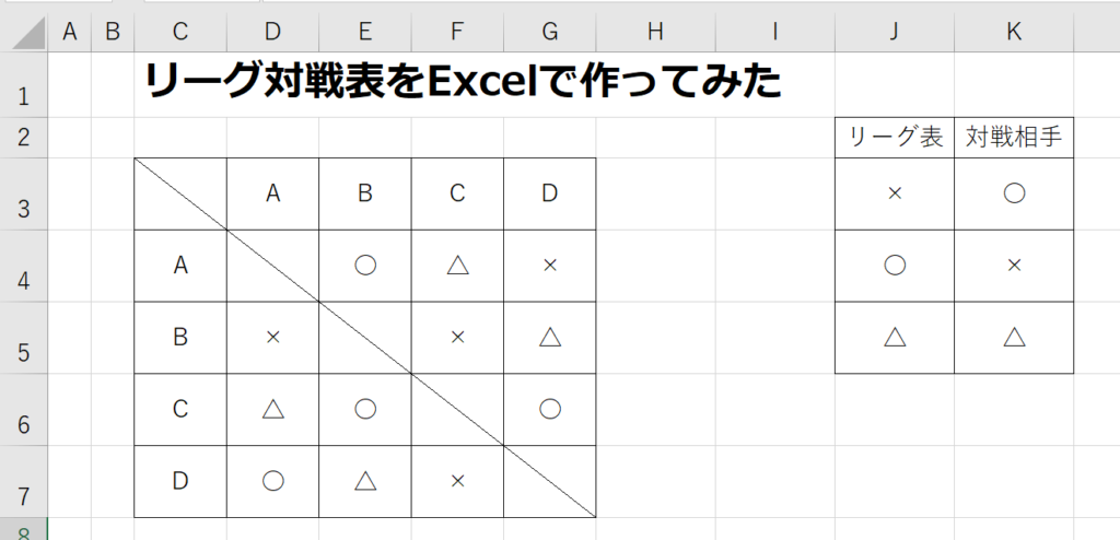 今回やること