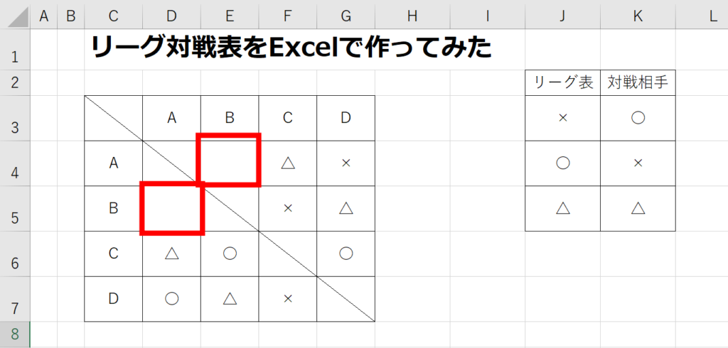 IFNA関数を追加後